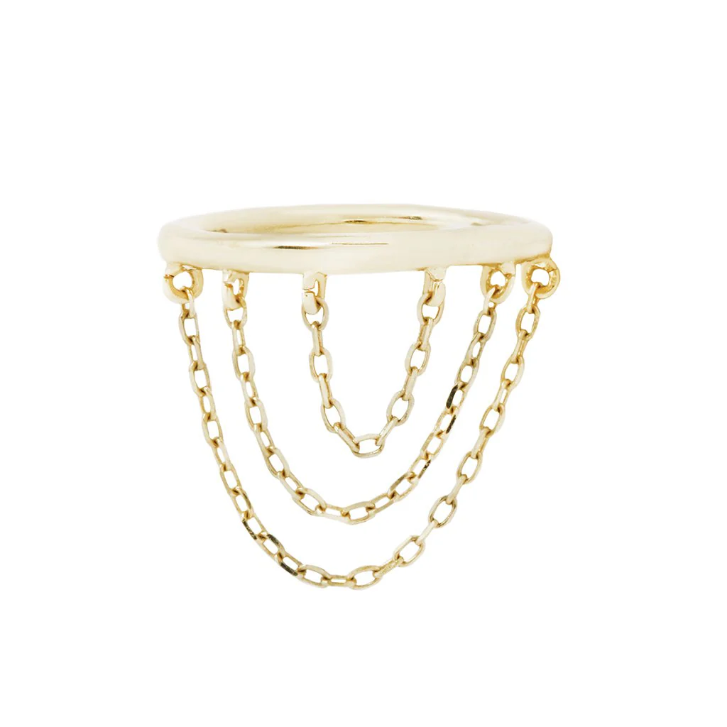 Chainspotting Clicker - Image 5