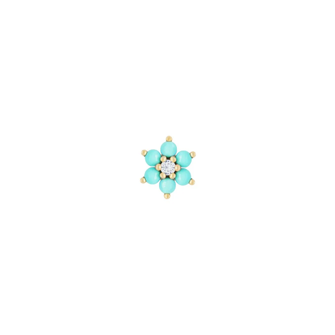 Cultivate Threadless End with Turquoise - Image 4